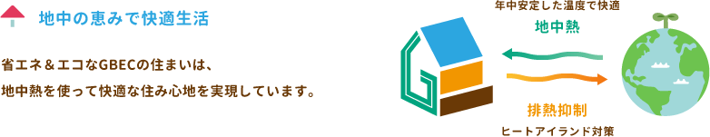 地中の恵みで快適生活。省エネ&エコなGBECの住まいは、地中熱を使って快適な住み心地を実現しています。